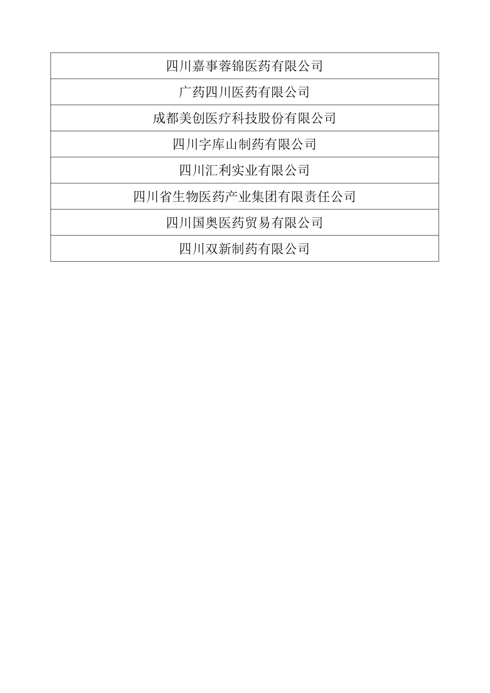 關于發布2023年度四川醫藥企業50強的公告_03.jpg